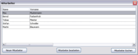 Malersoftware Malistor Plan IT ist ein Baustellenplaner für den jungen Malermeister